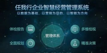管家婆軟件全系列技術(shù)支持與服務(wù)指南 南京、揚州地區(qū)專業(yè)支持